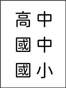 109年 行動補習網 陳益 教綜滿分筆記 幼教 特教 國小 中等 教師檢定 教師甄試 25堂 函授DVD 影音教學版(3DVD)